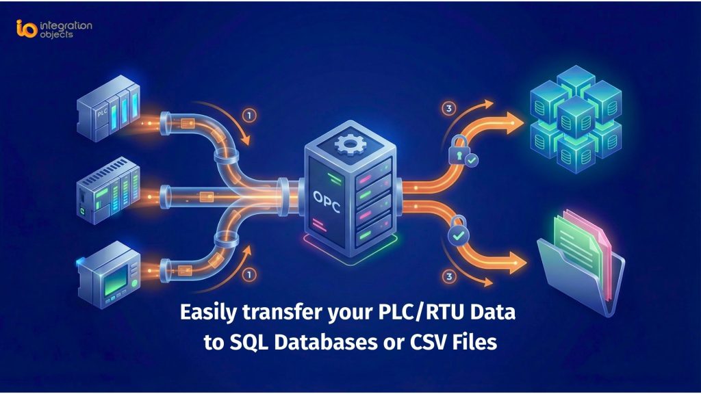 Easily Transfer PLC/RTU Data to SQL Databases or CSV Files