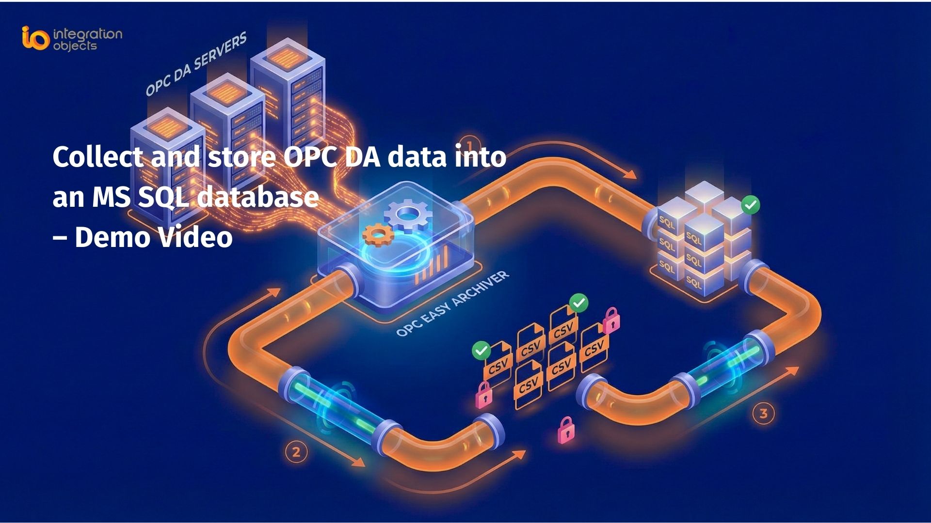 OPC DA to MS SQL data logging