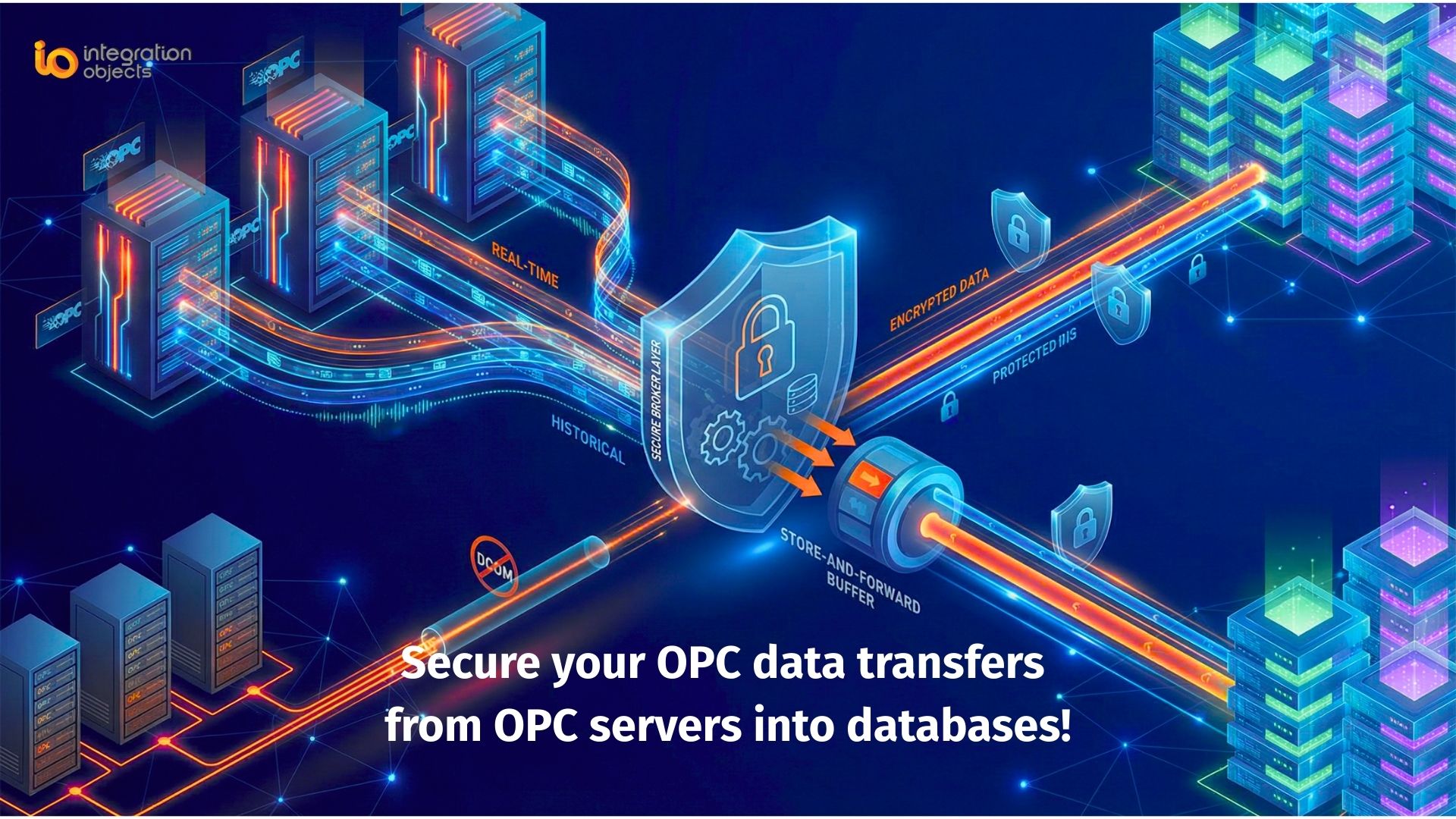 secure OPC data transfer