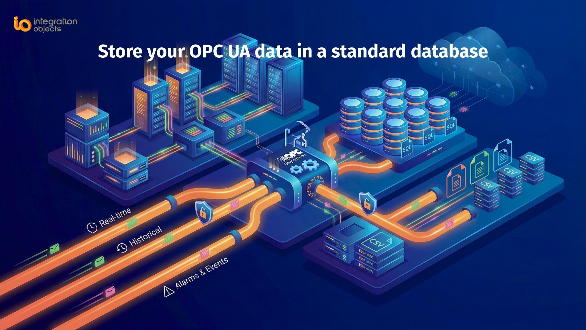 store OPC UA data in database