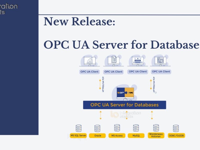 OPC UA Server for Databases