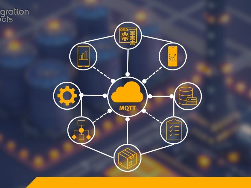 What is MQTT