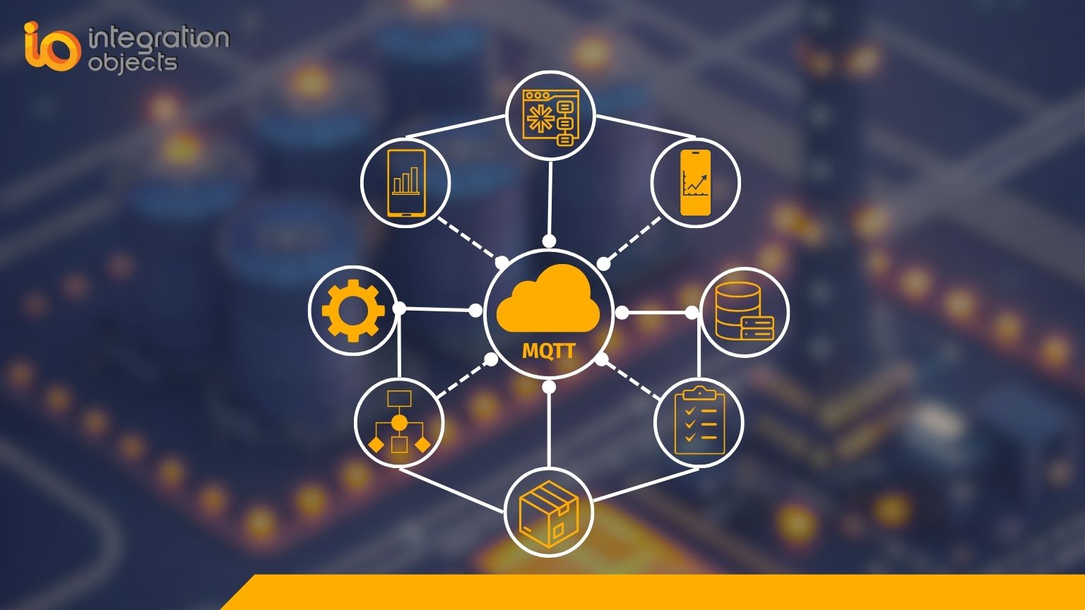 What is MQTT