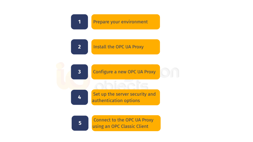 OPC UA Proxy Configuration