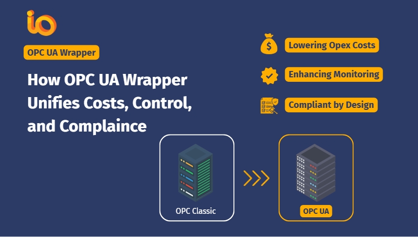 OPC DA to OPC UA