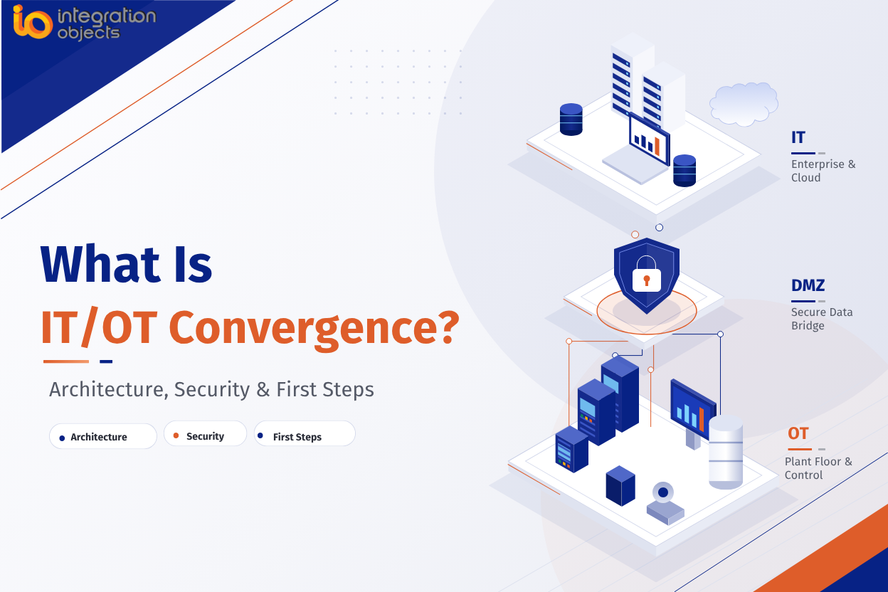 IT/OT convergence