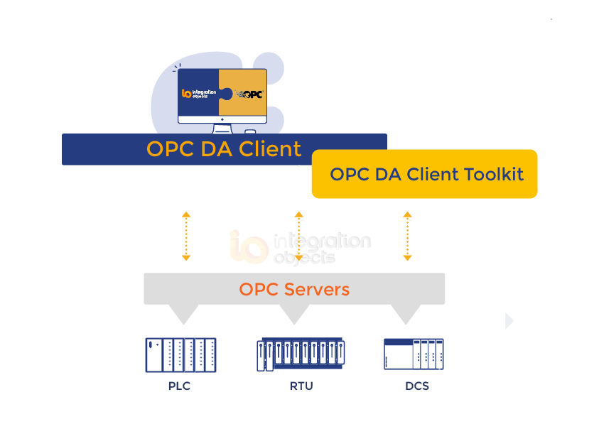 Что такое opc сканер