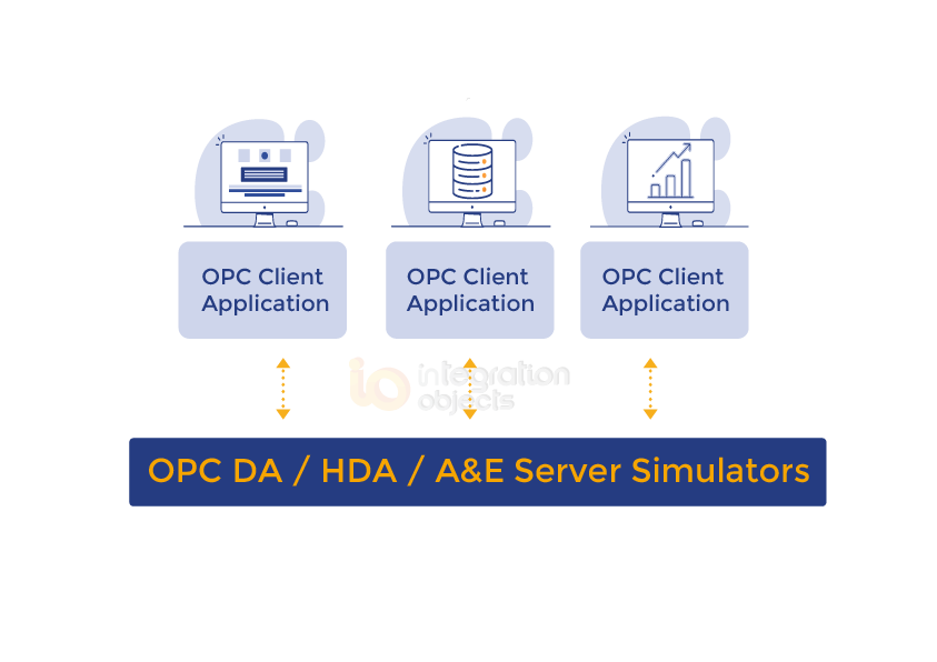 OPC Server Simulators