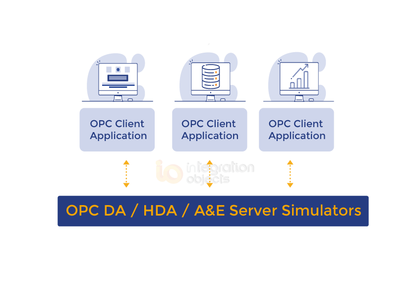 OPC Server Simulators – Full Edition