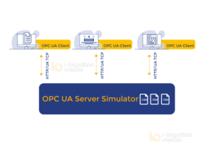 OPC UA Server Simulator - Simulate real-time and historical data